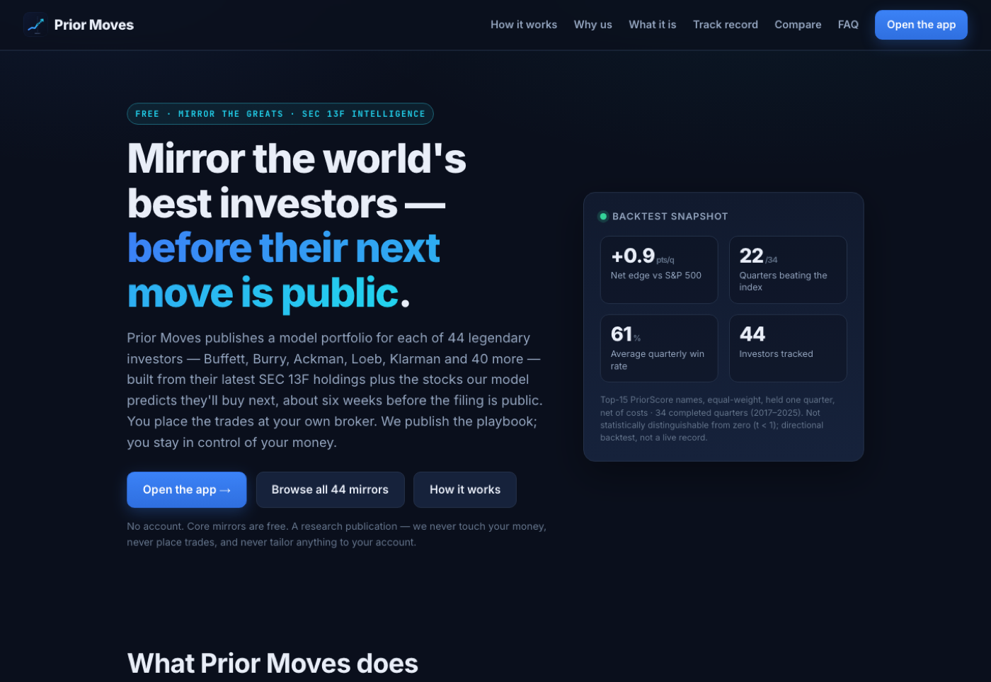 Prior Moves landing page, top-investor 13F signal